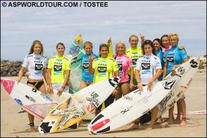 Die WCT-M�dels 2006