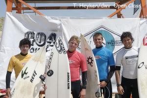 Finalteilnehmer Open
